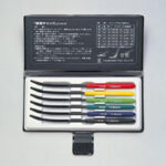 PORTABLE HARDNESS TESTERS